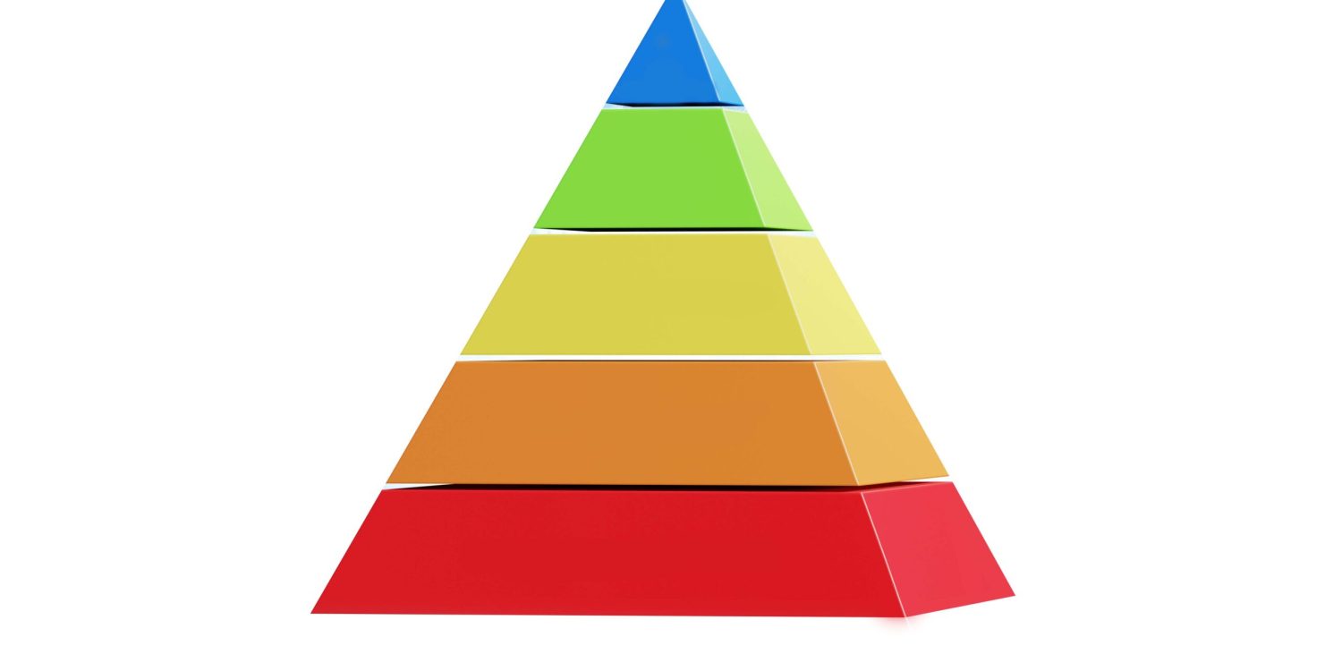 maslow